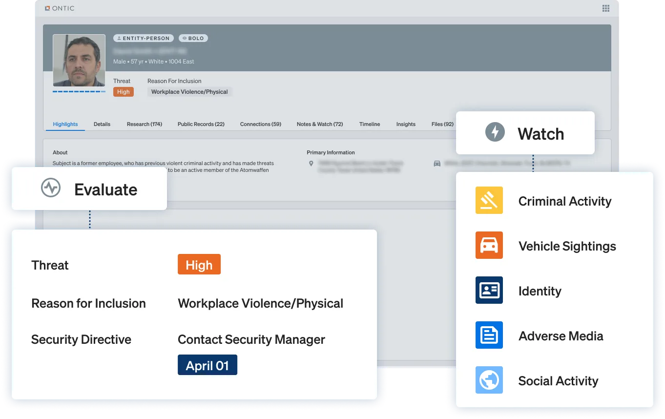 Ontic platform entity profile with threat evaluation and monitoring